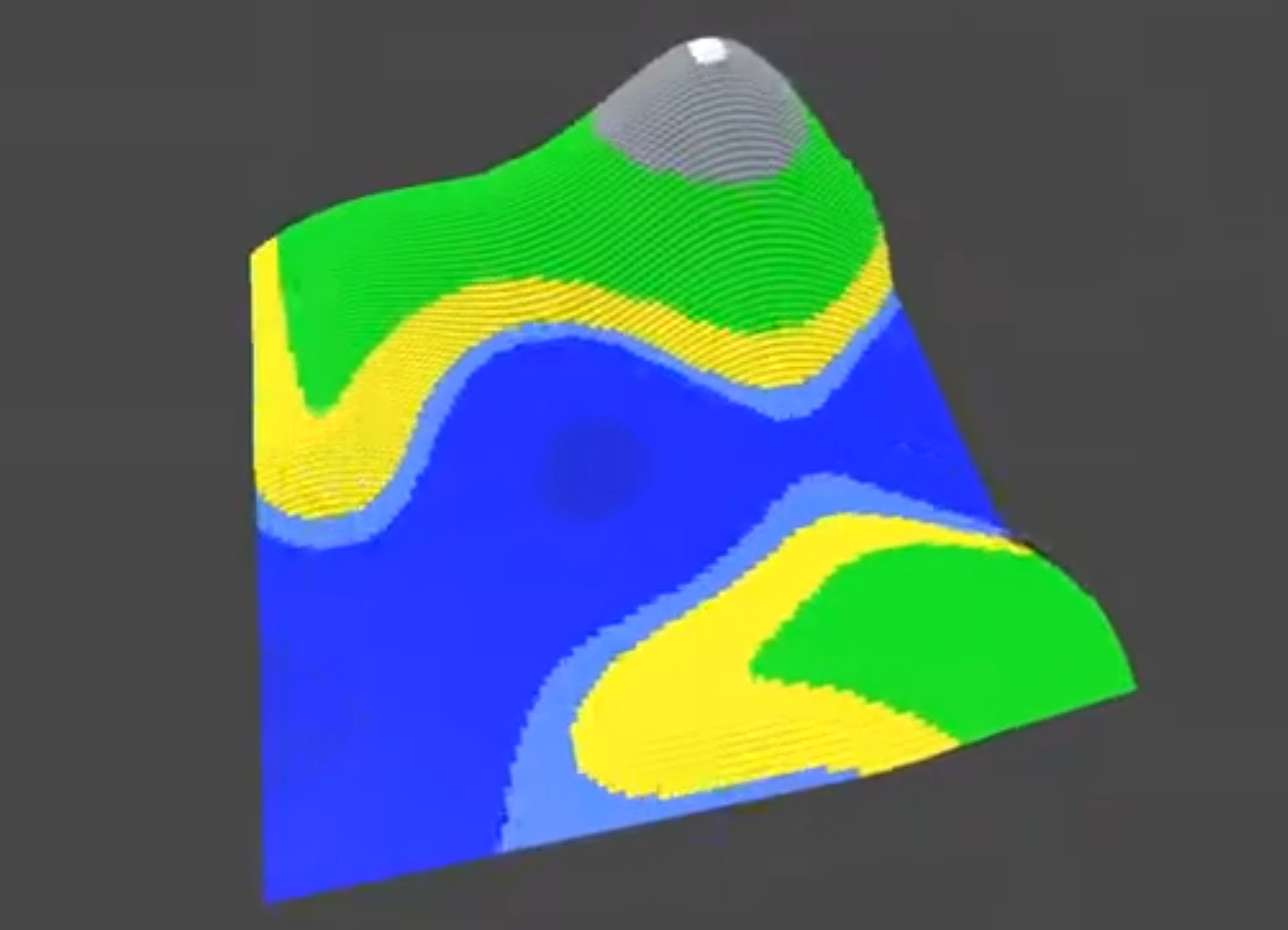 Procedural World Generation